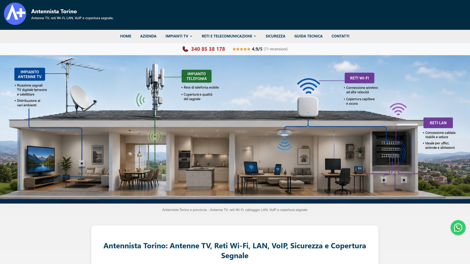 Screenshot del sito AntennistaTorino.com